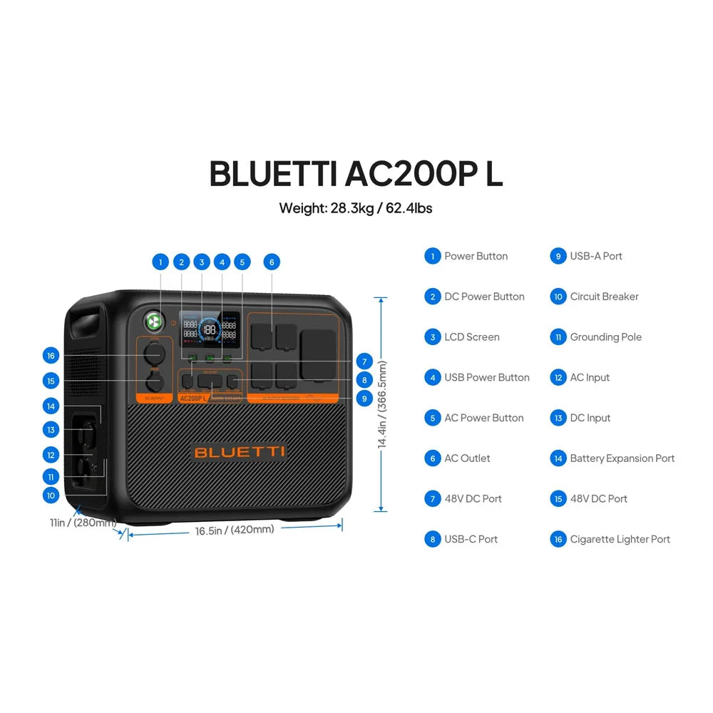 2400w Portable Power Station