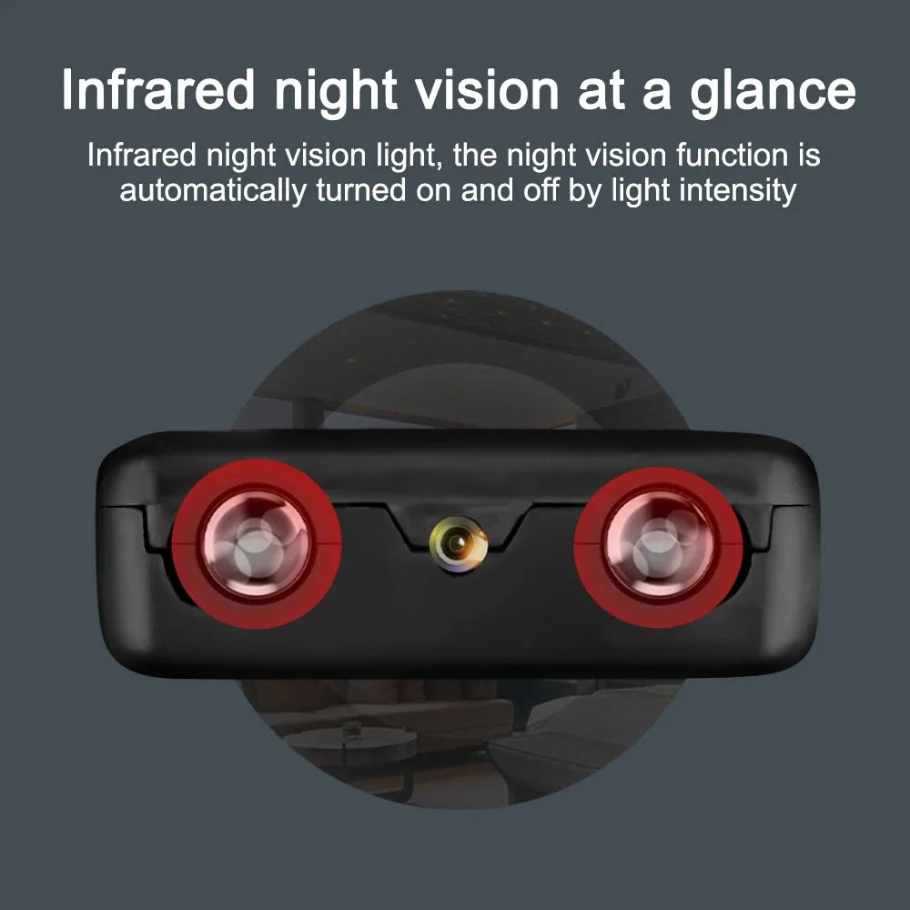 Mini Wireless WiFi Security Camera With Night Vision