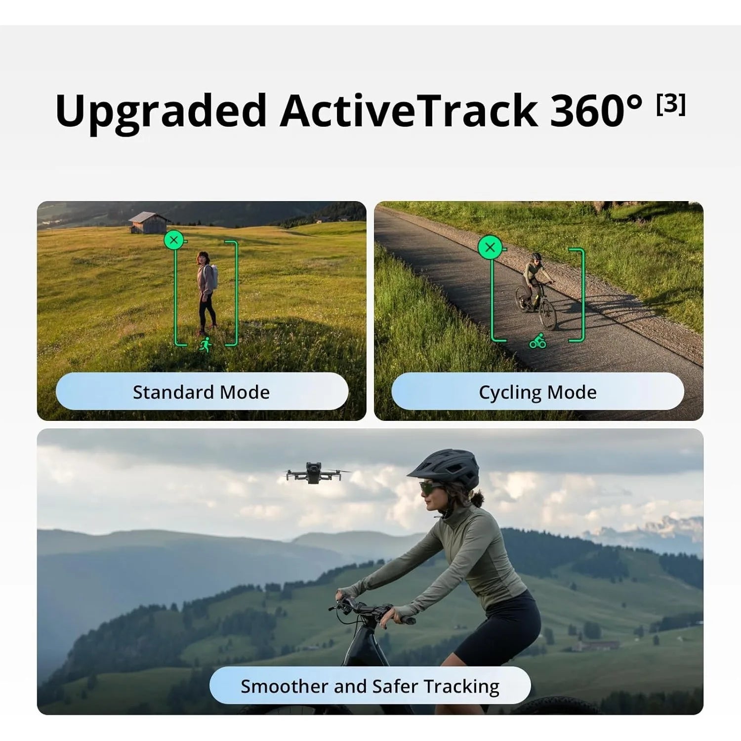 Remote Control Quad-Copter Drone