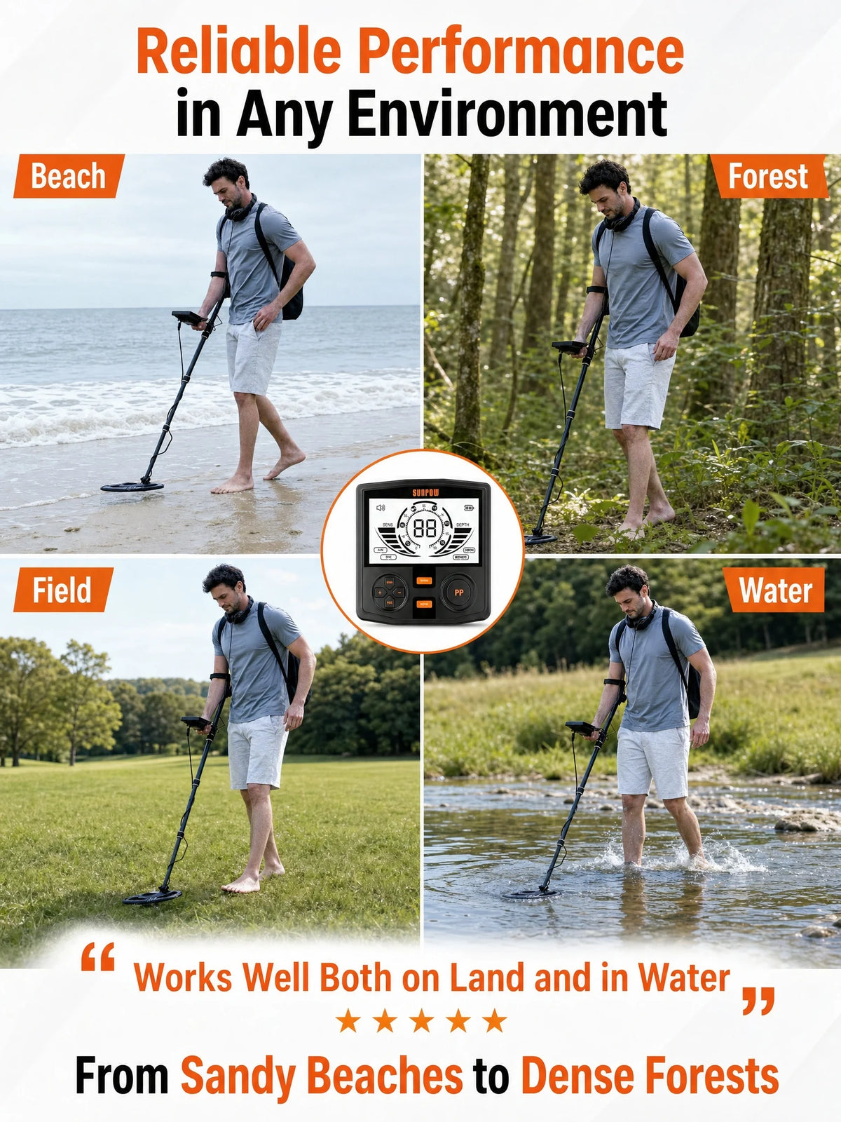 Professional Metal Detecting Equipment Kit