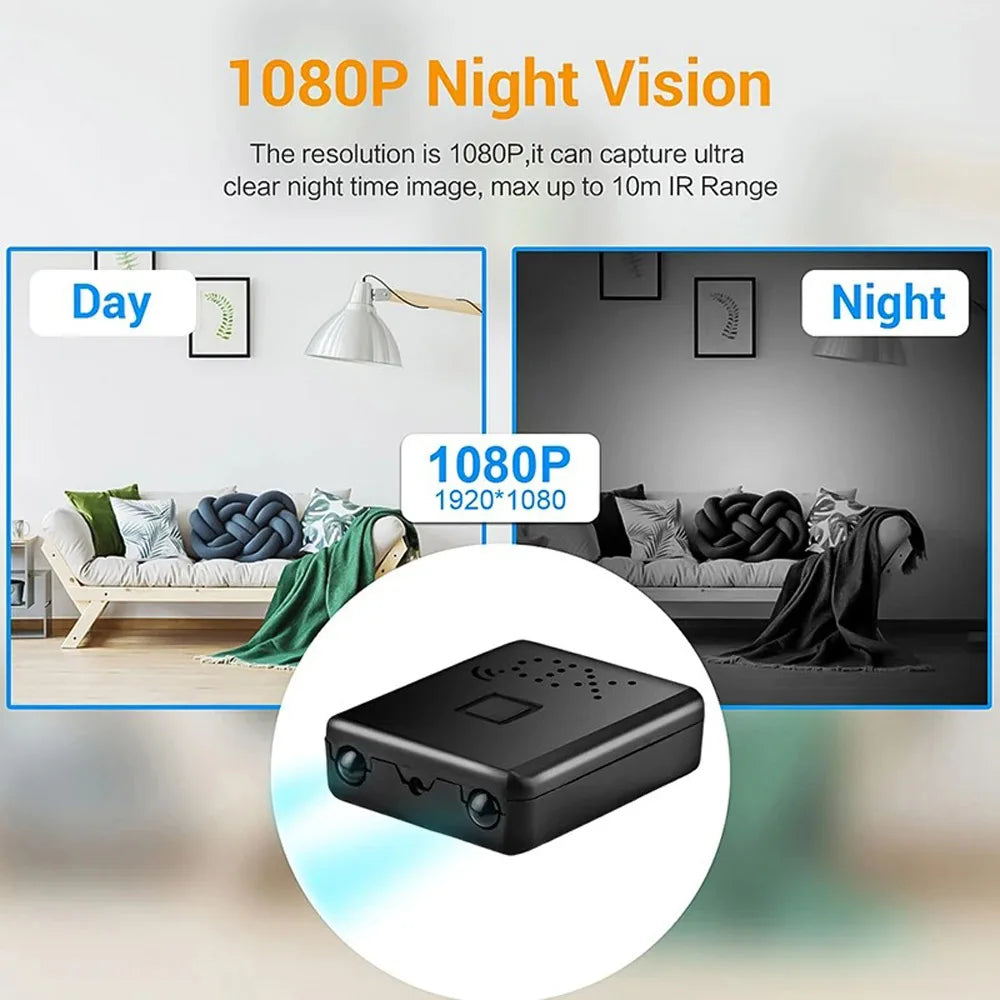 Mini Wireless WiFi Security Camera With Night Vision