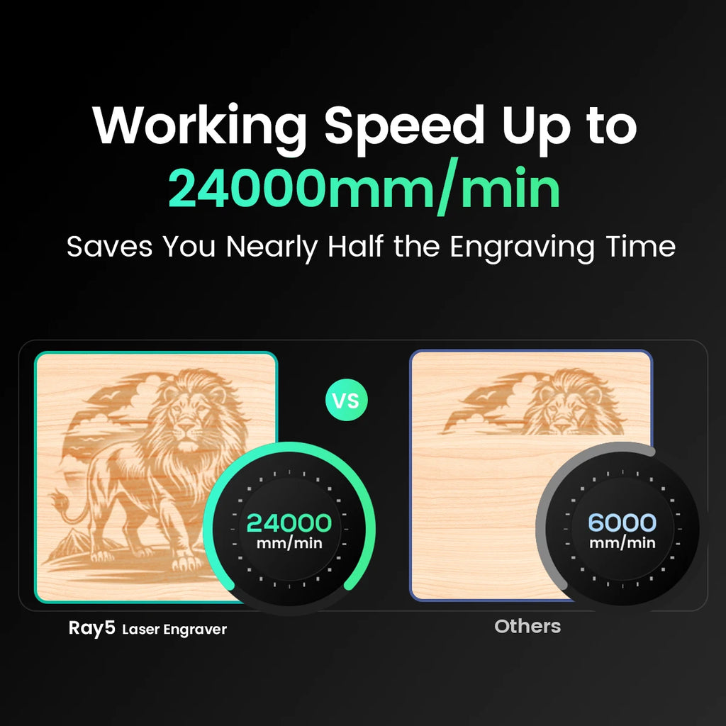 Laser Engraving Cutting Machine