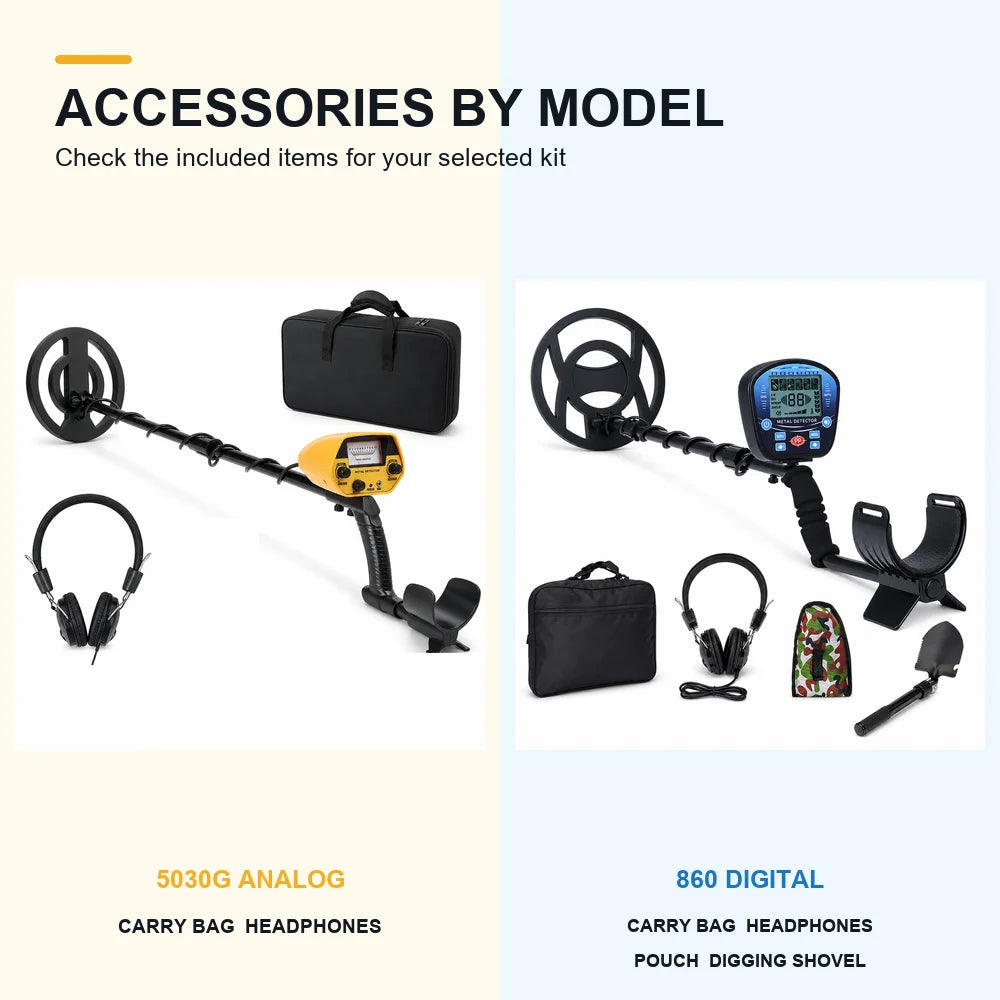 Metal Detector Kit