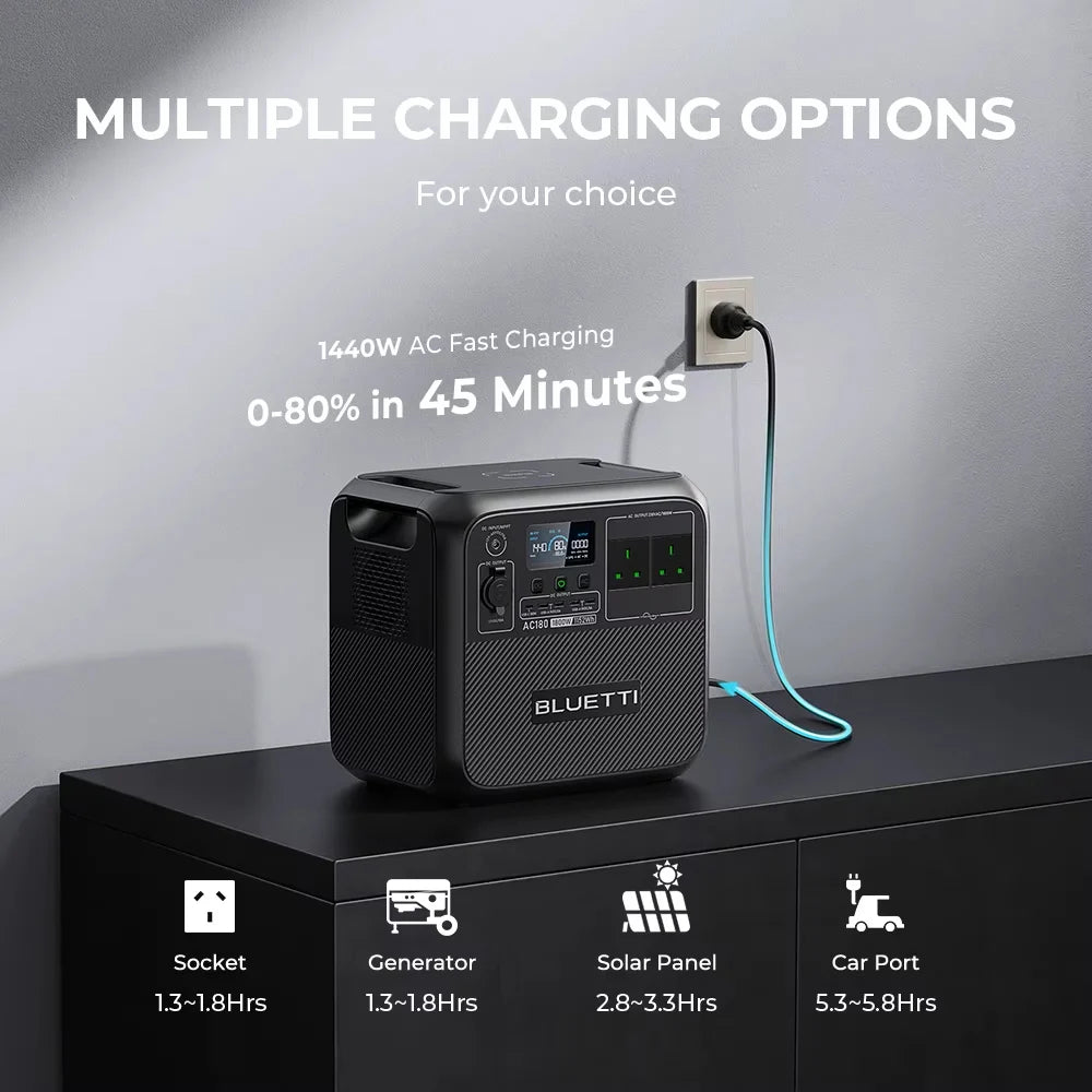 1800w Solar Portable Power Station