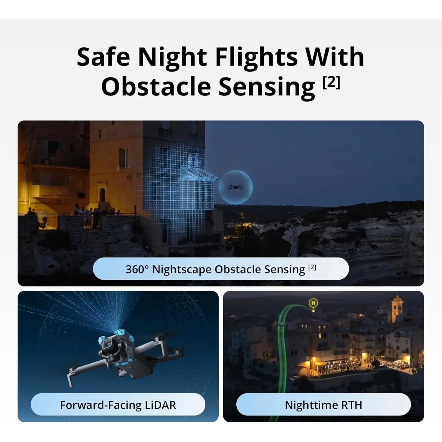Remote Control Quad-Copter Drone
