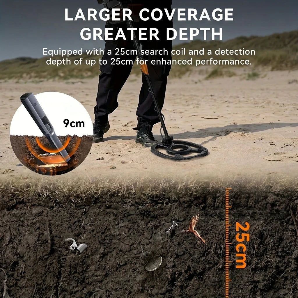 Professional Metal Detecting Equipment Kit