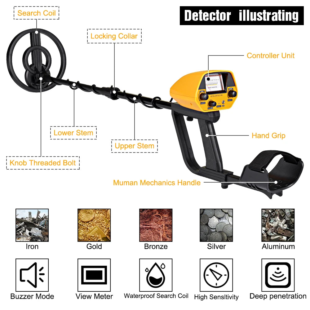 Metal Detector Kit