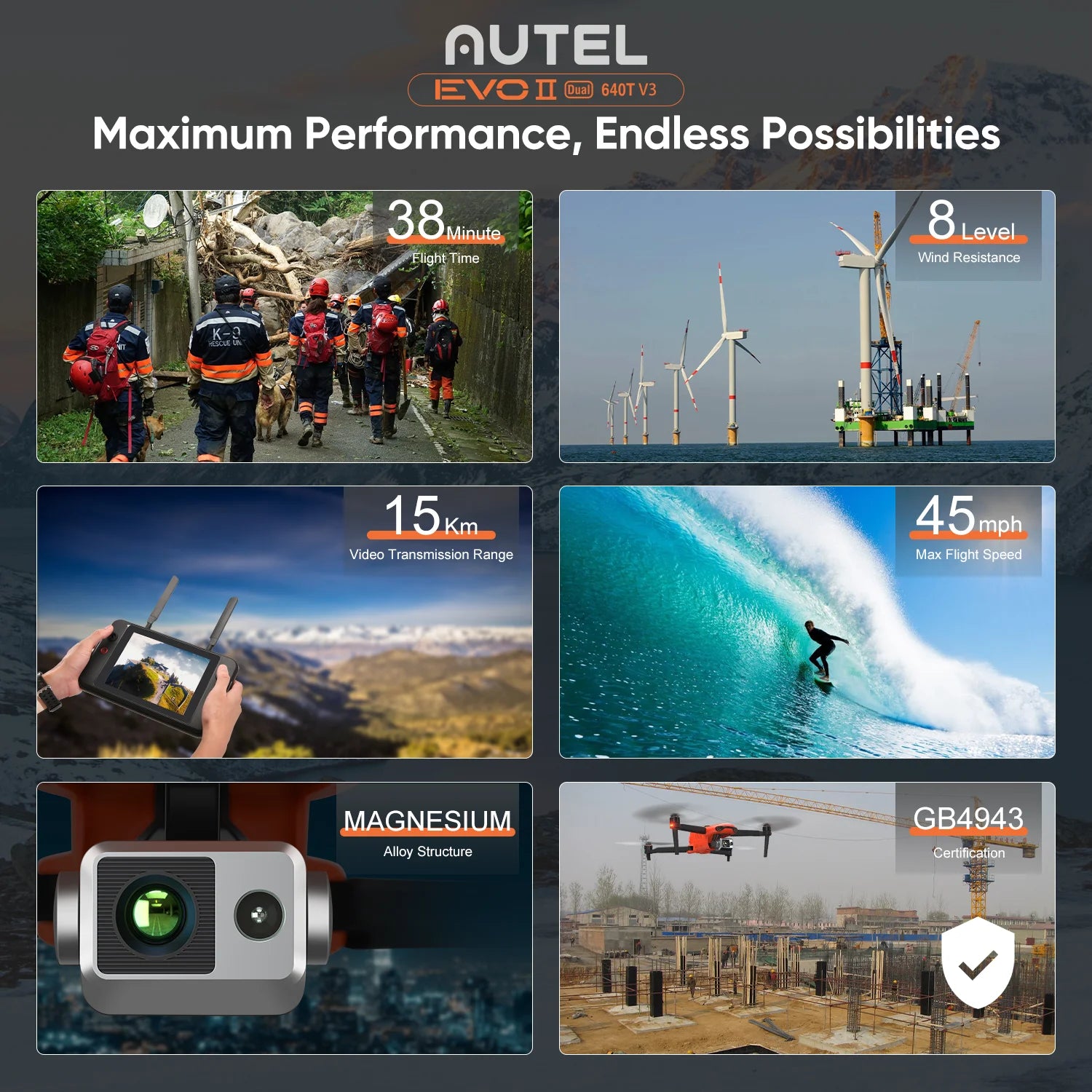 Autel Robotics EVO II Dual 640T V3 Drone