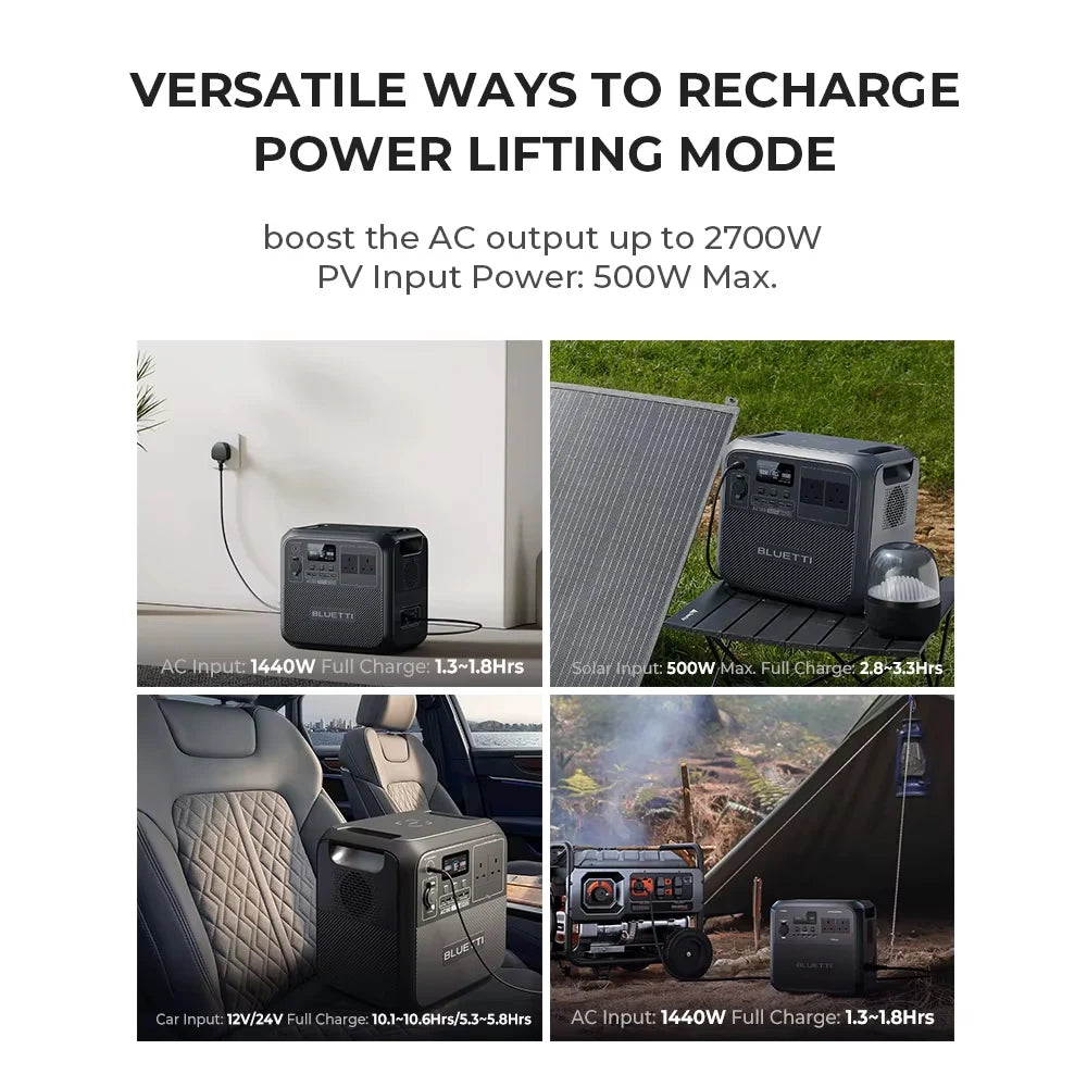 1800w Solar Portable Power Station