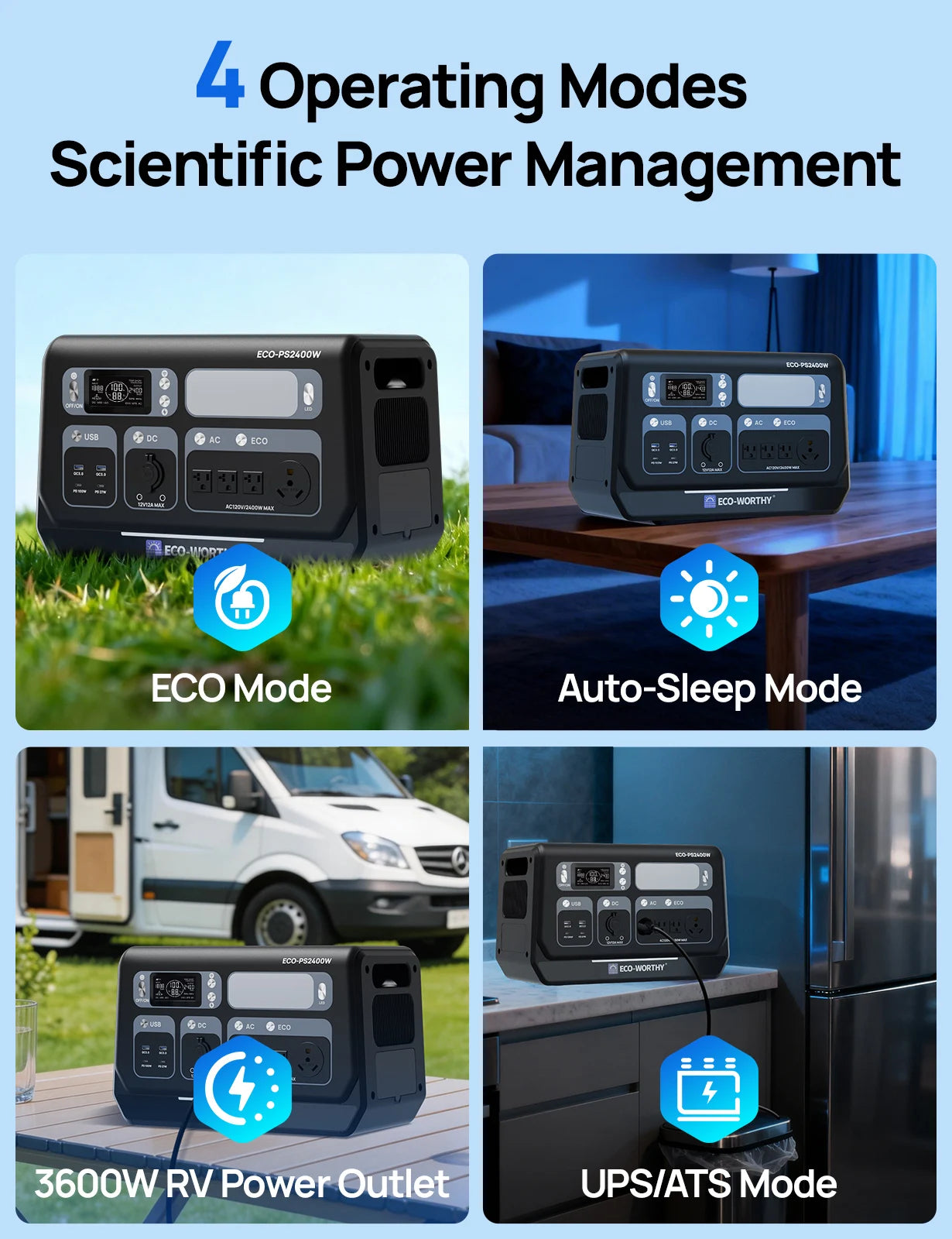 2400W  Solar Generator with Wi-Fi