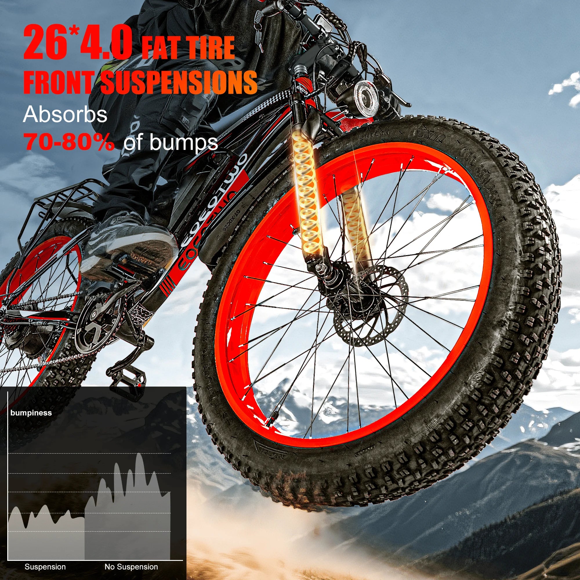 Mountain E-Bicycle