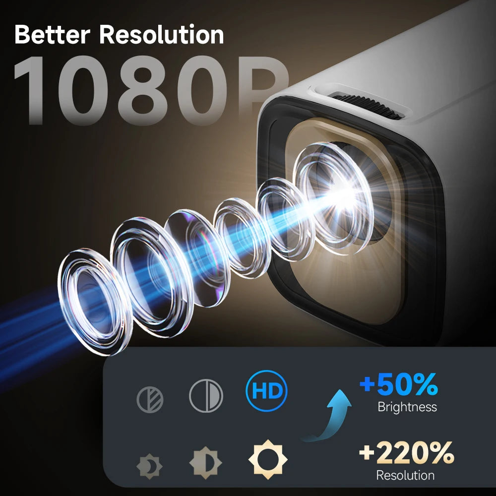 Auto Focus Home Projector
