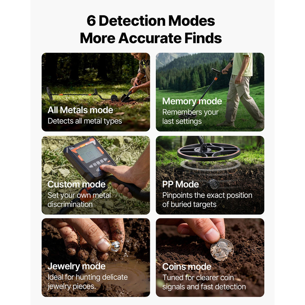 High Accuracy Metal Detector