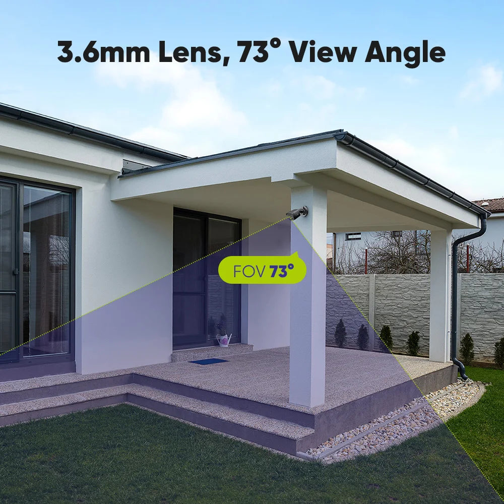 Surveillance Protection Cameras