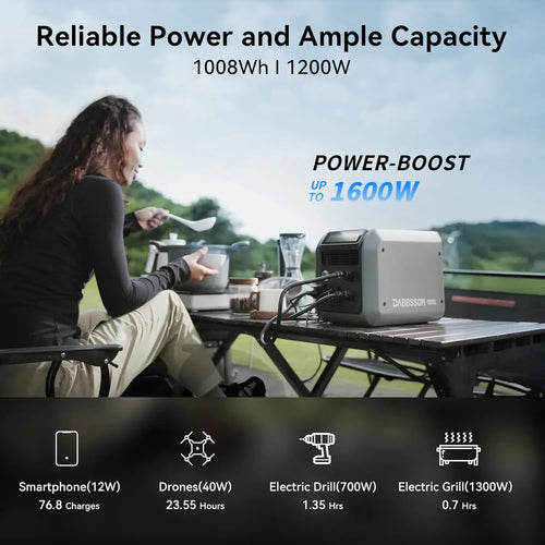 1200w Solar Generator