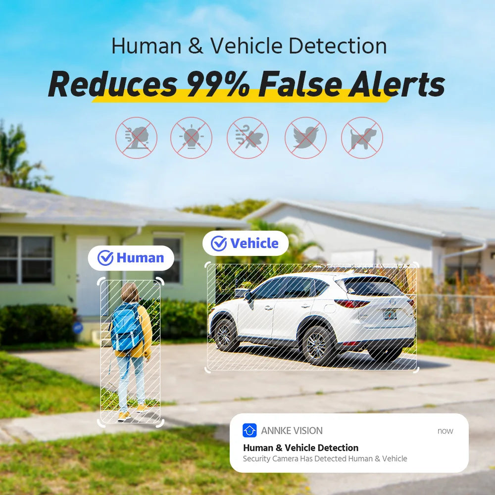 16 PC Outdoor Security Camera System