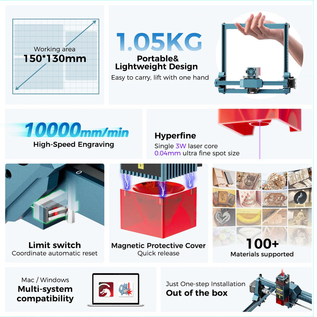 Portable Laser Engraving Machine