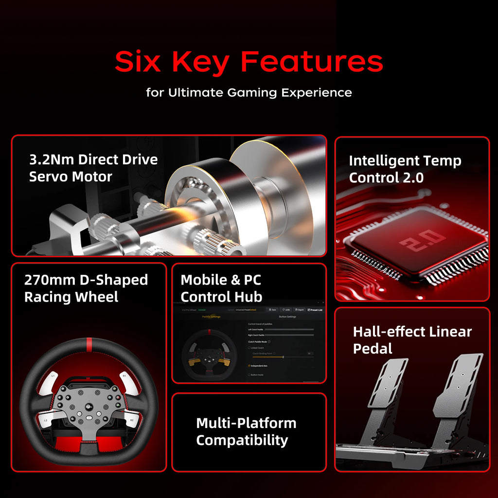Ultra Direct Drive Racing Wheel