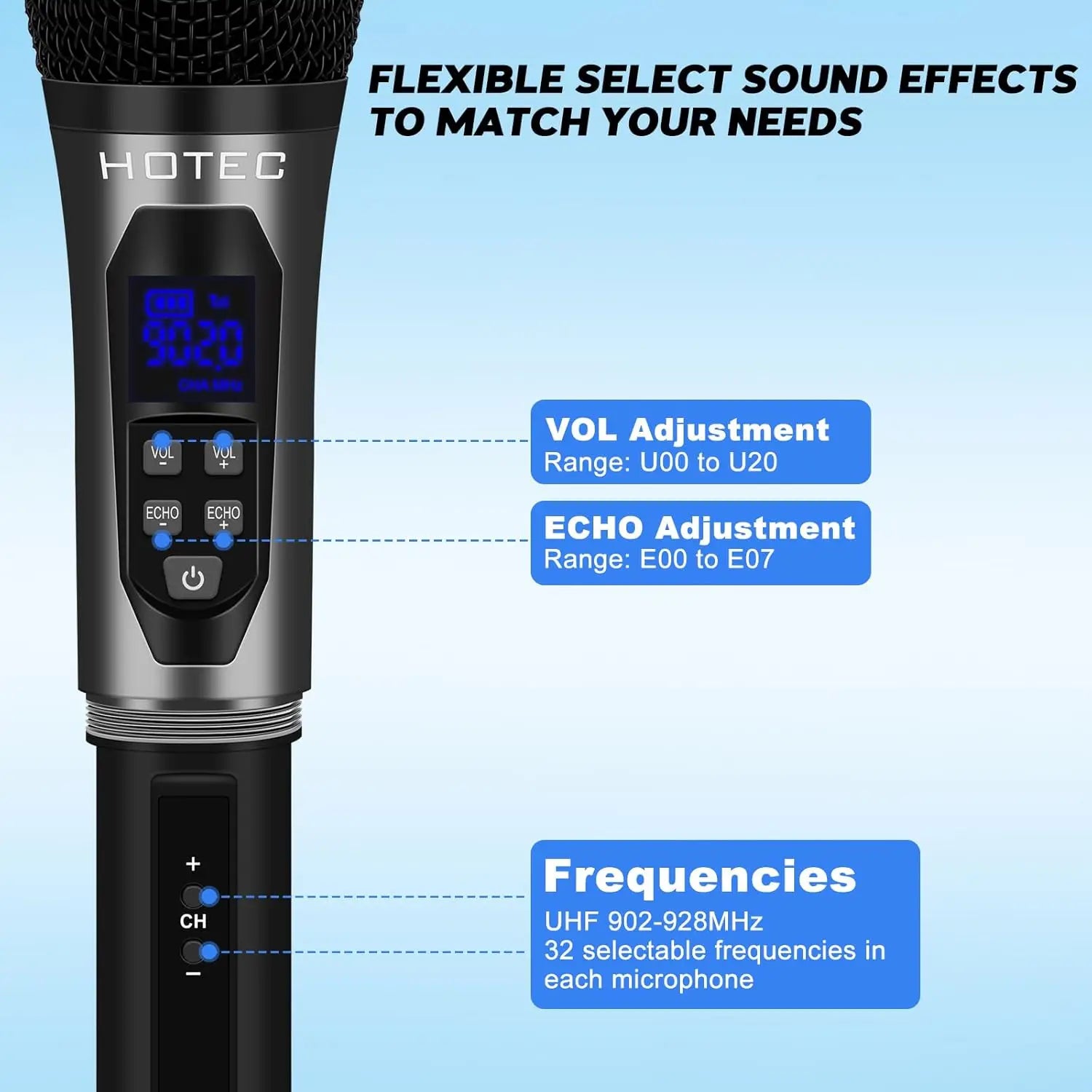 Dual UHF Wireless Microphones