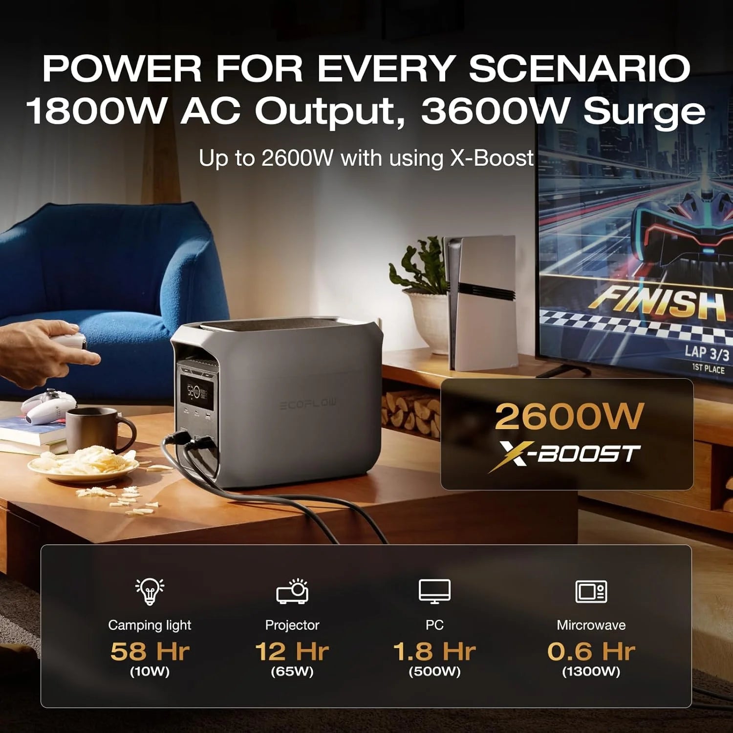 1800w Portable Power Station