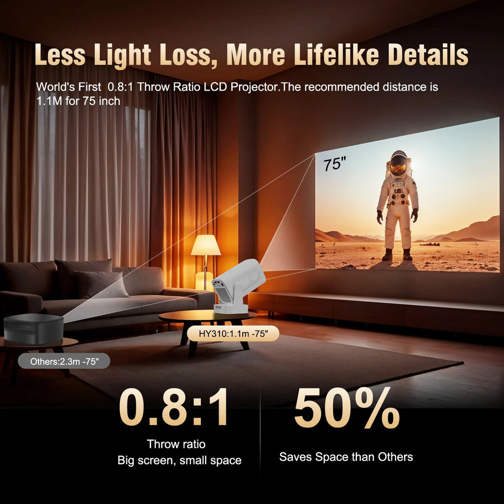 Auto Focus Home Projector
