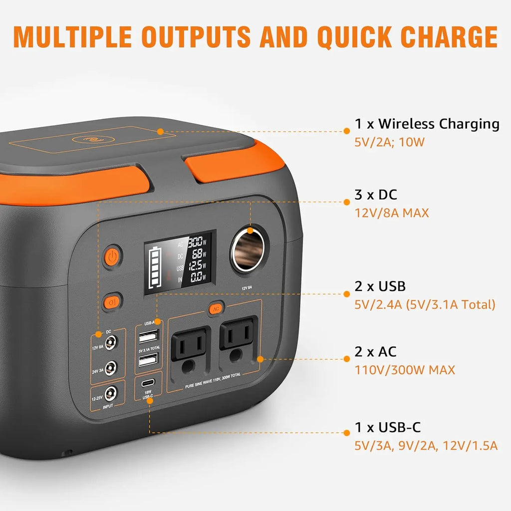 Portable Solar Generator