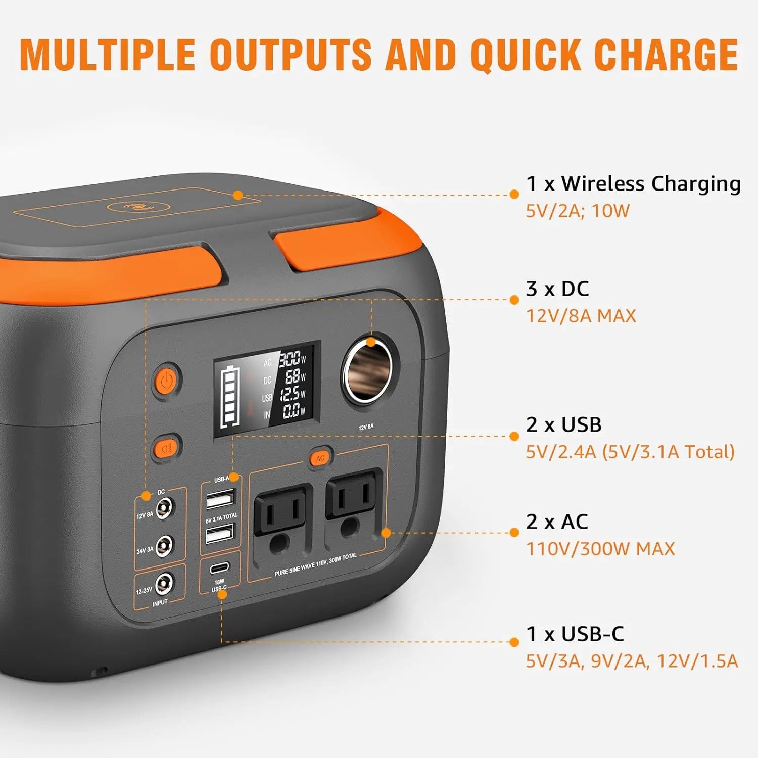 Portable Solar Generator