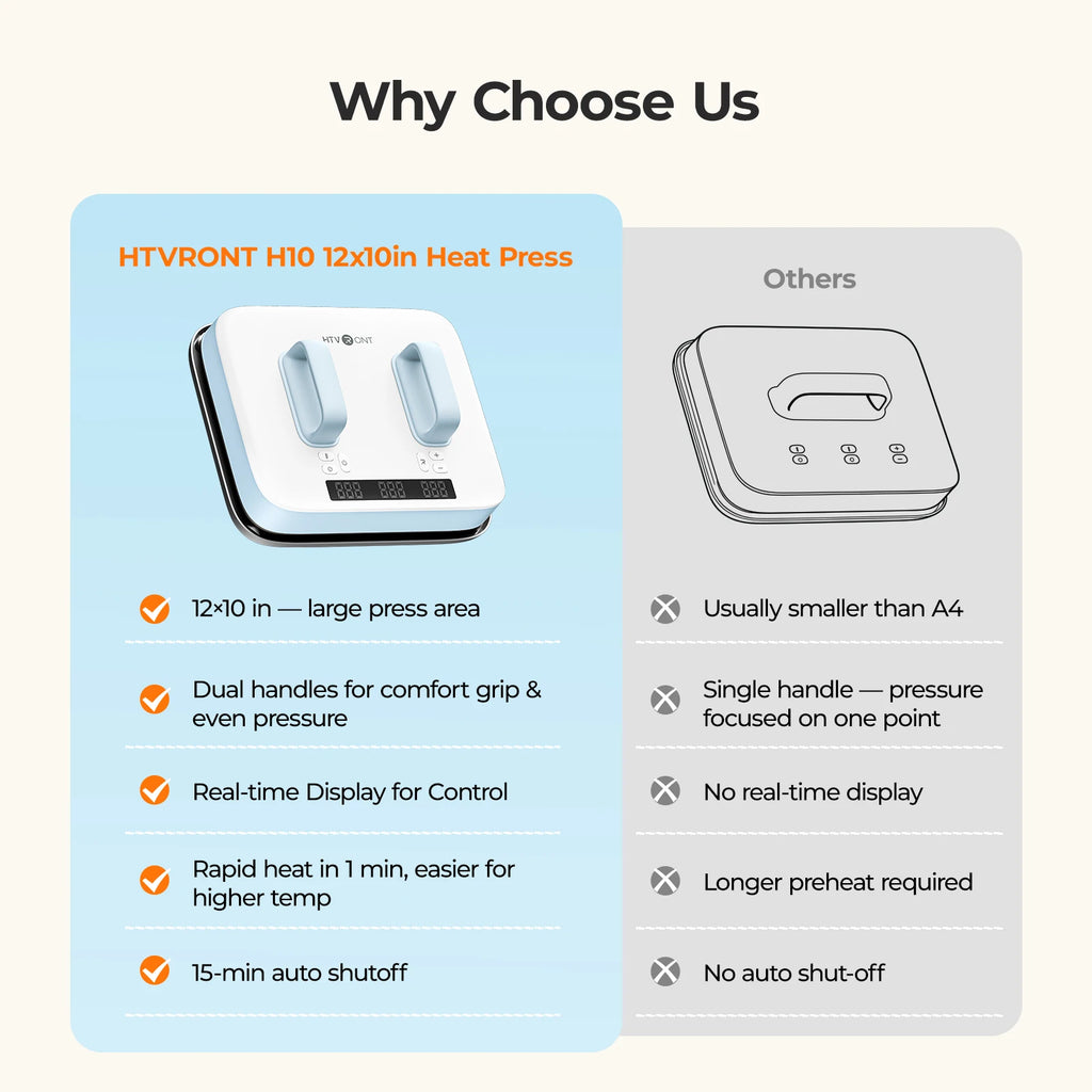 12x10 in Portable Heat Press Machine