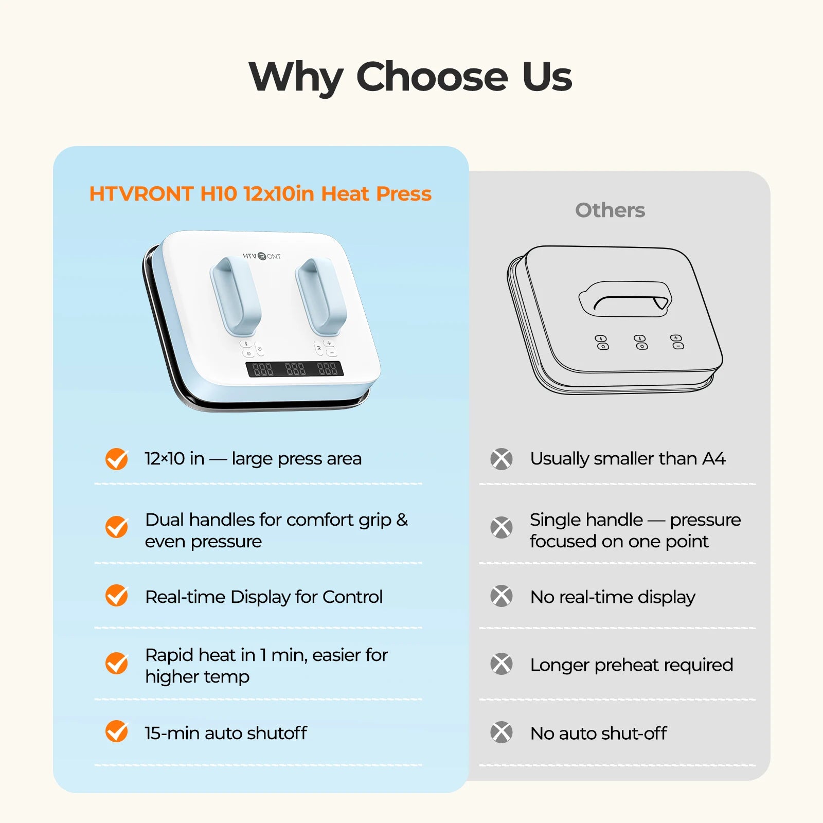 12x10 in Portable Heat Press Machine