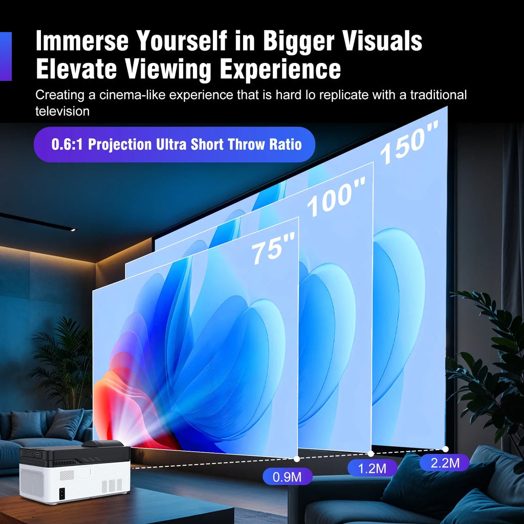 Home Theater Projector