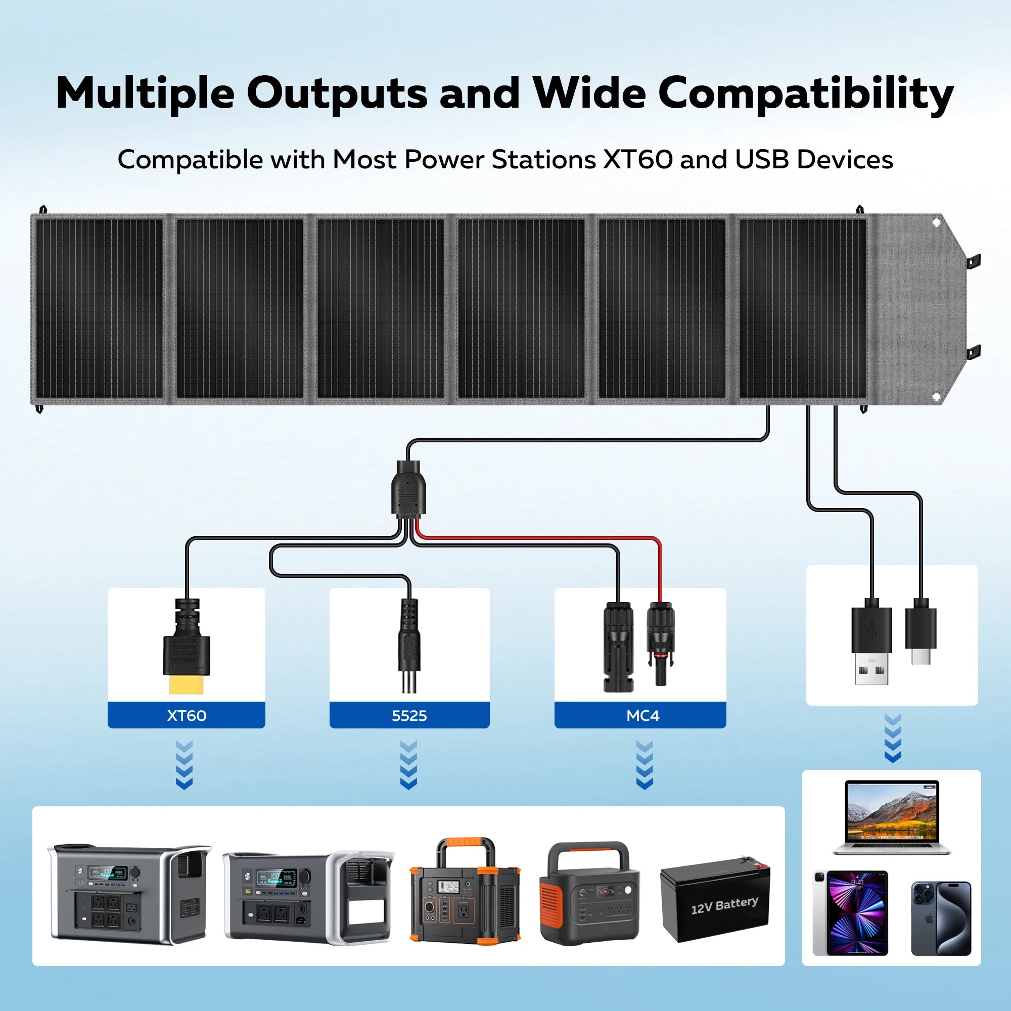 1600W  Portable Solar Generator