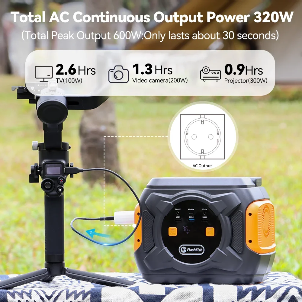 100W Portable Solar Generator