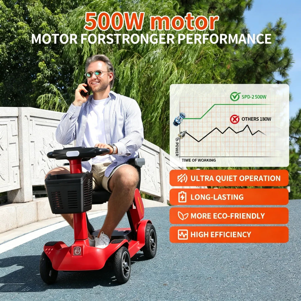 500w Foldable Mobility Scooter