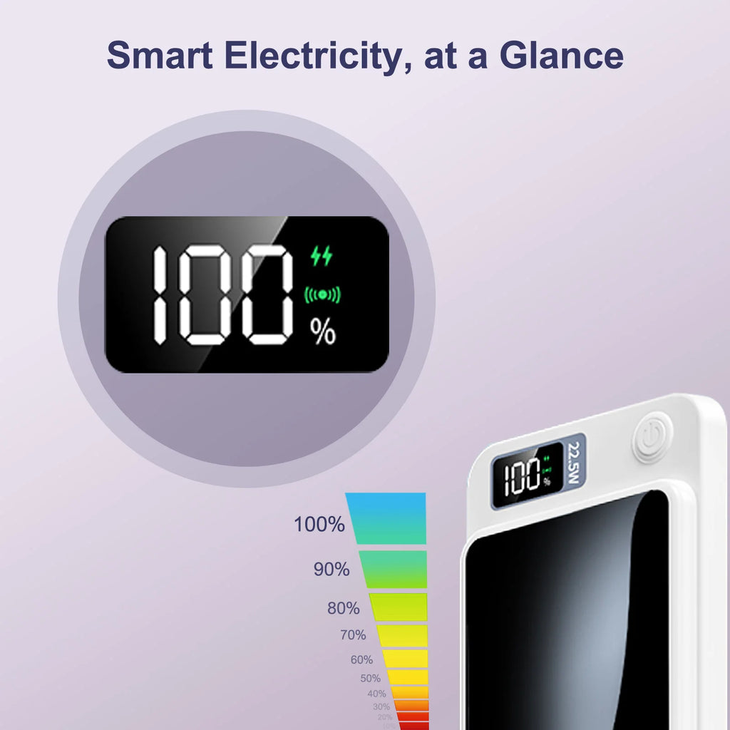 Fast Charging Magnetic Wireless Power Bank For Iphone
