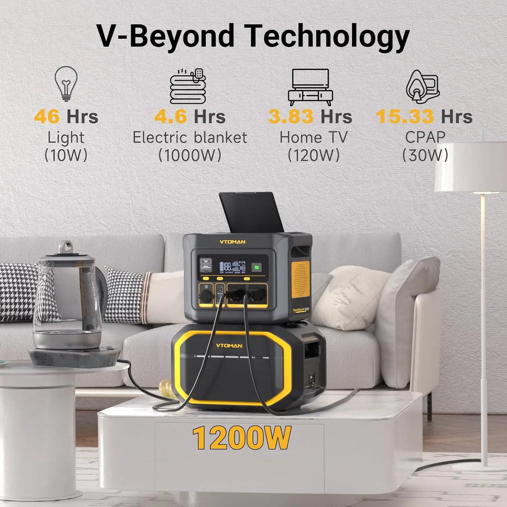 600W Portable Solar Generator