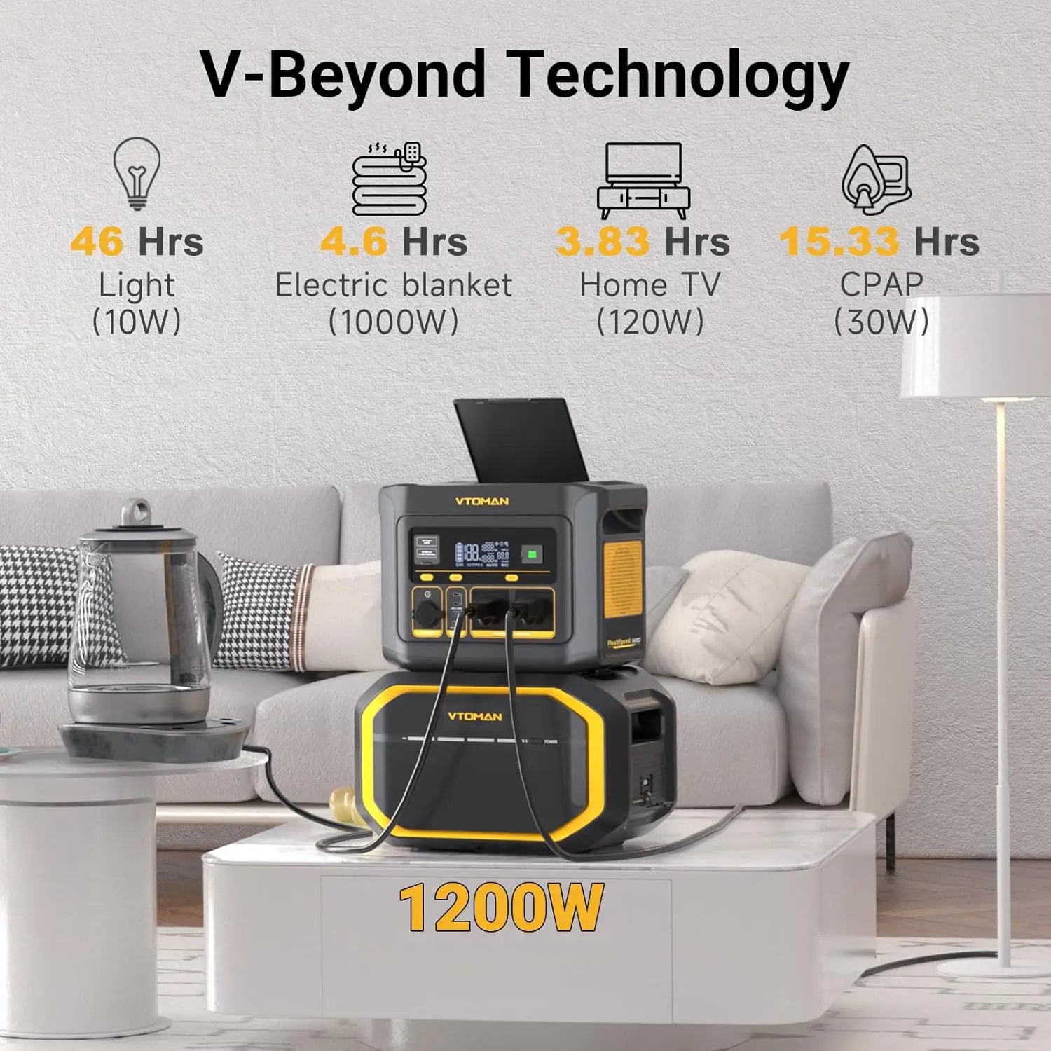 600W Portable Solar Generator