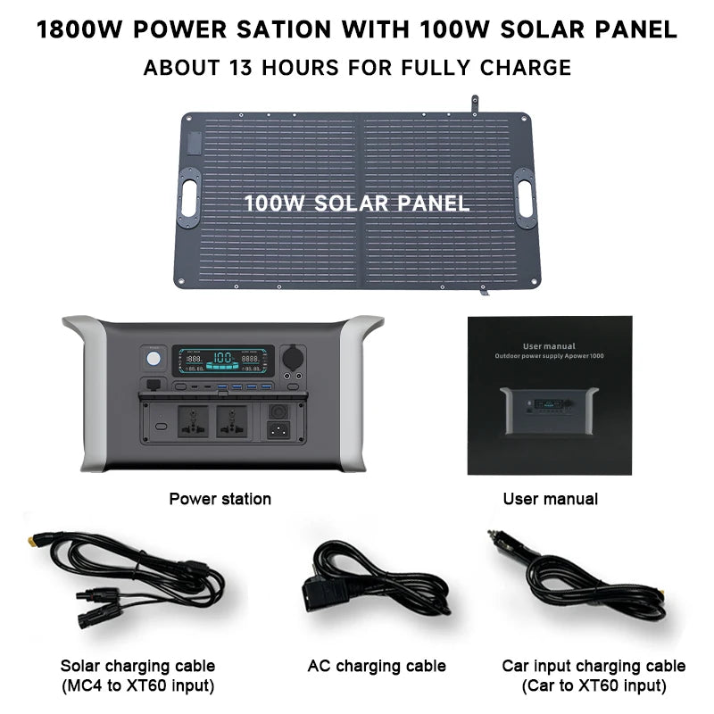 Portable Power Generator With Solar Panel