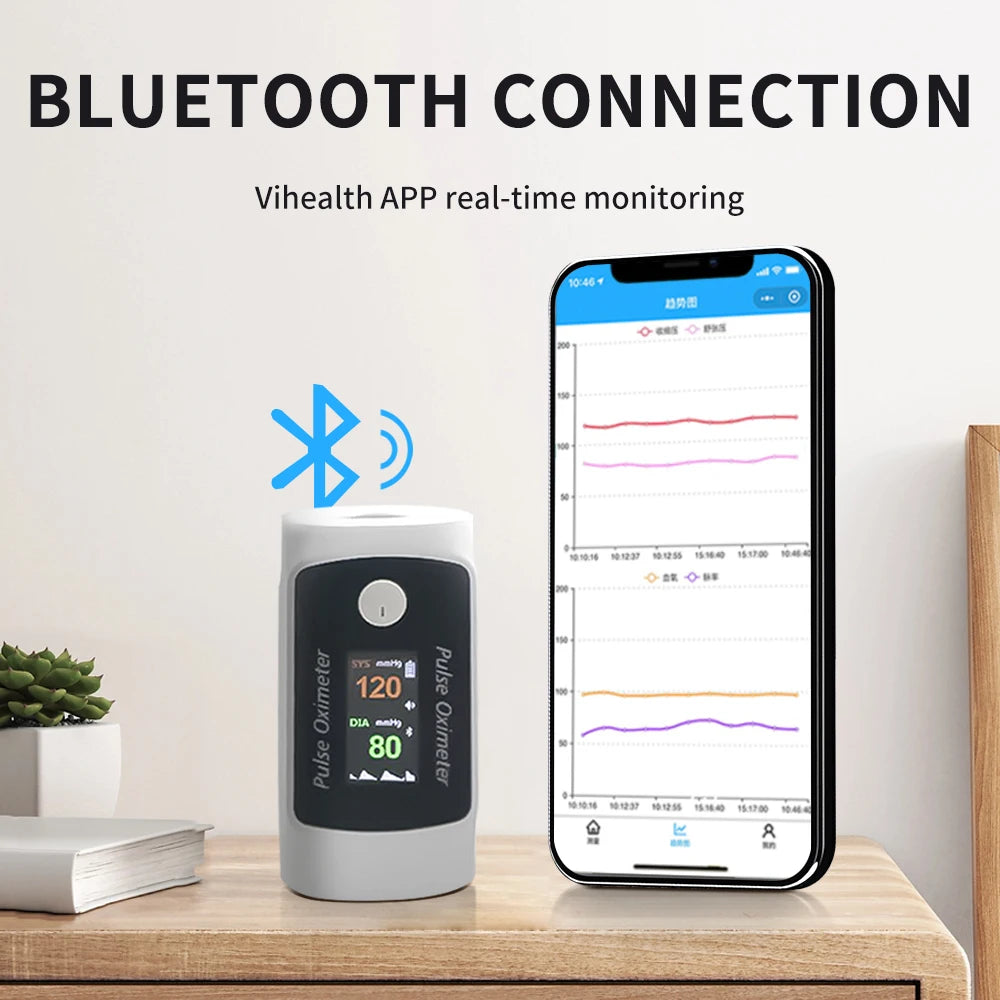 Blood Pressure Monitor and Oximeter