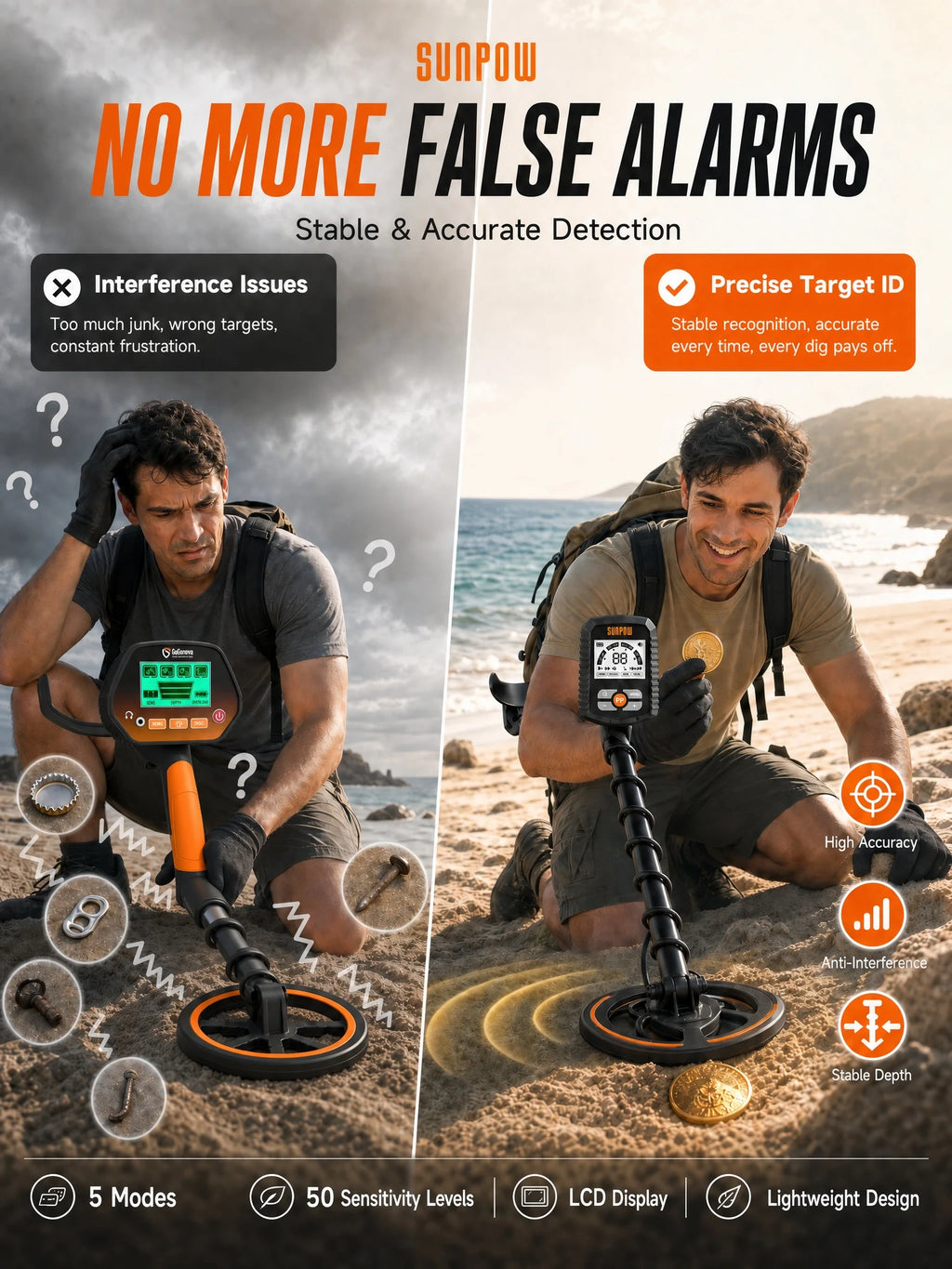 8" Professional Metal Detector for Adults
