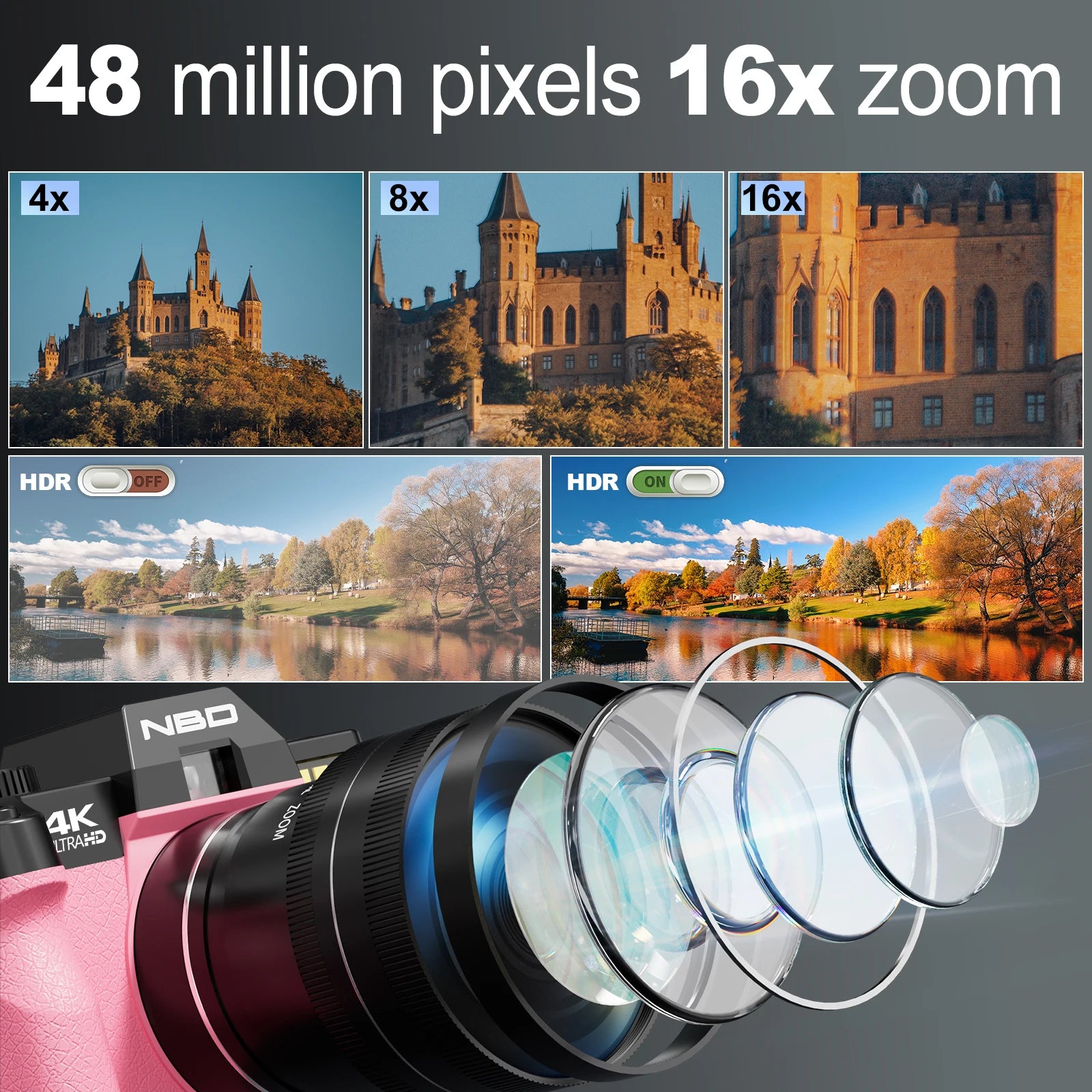 Professional Digital Camera for Children