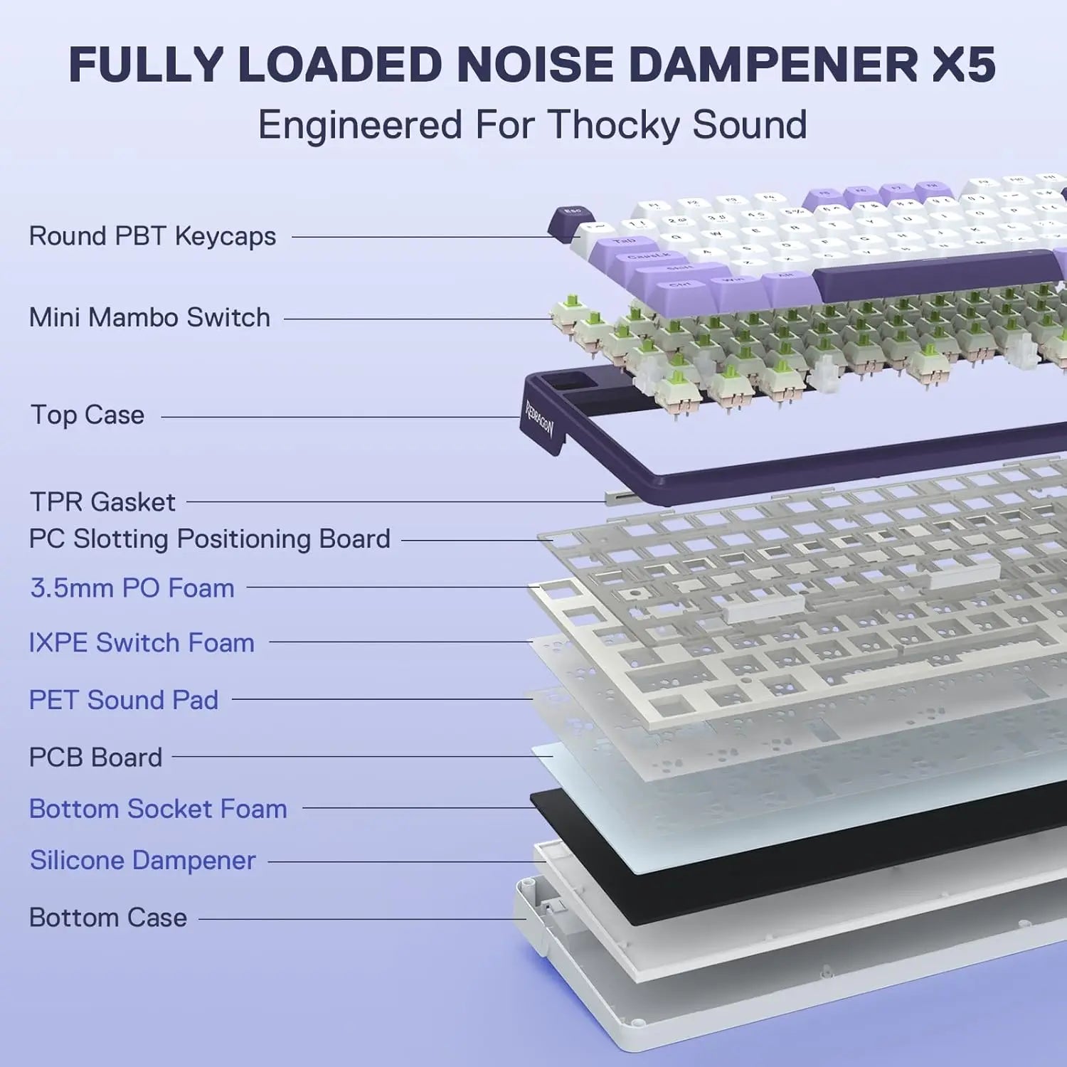 Wireless Mechanical Gaming Keyboard