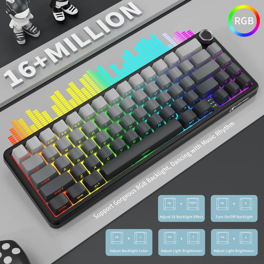 Wireless Mechanical Keyboard