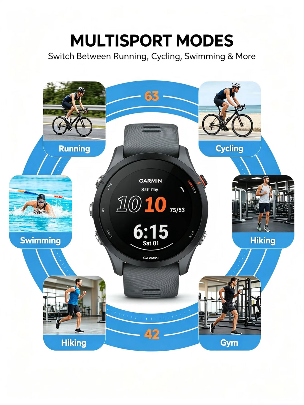 Sports Smartwatch with Color Screen