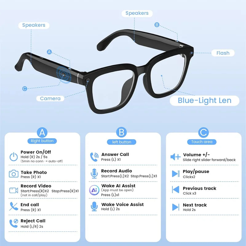 AI Smart Glasses Translator