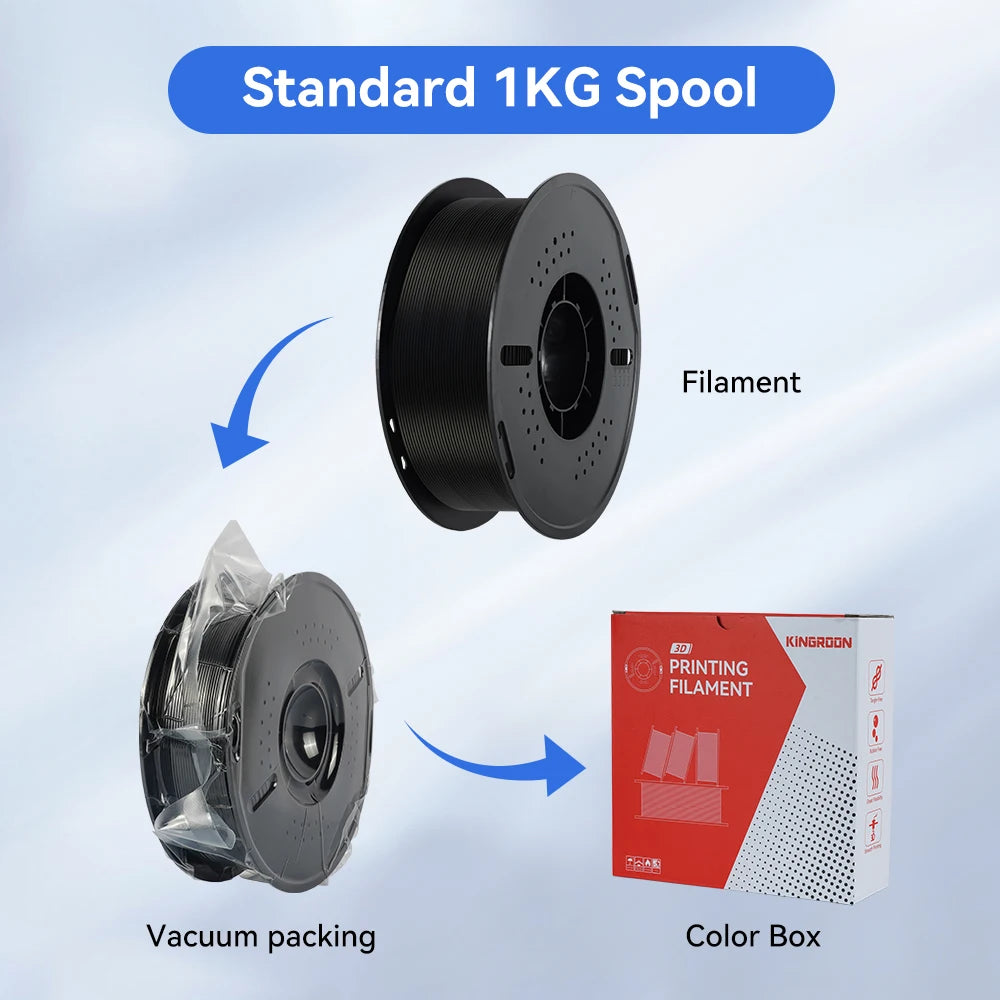3D Printer Filament