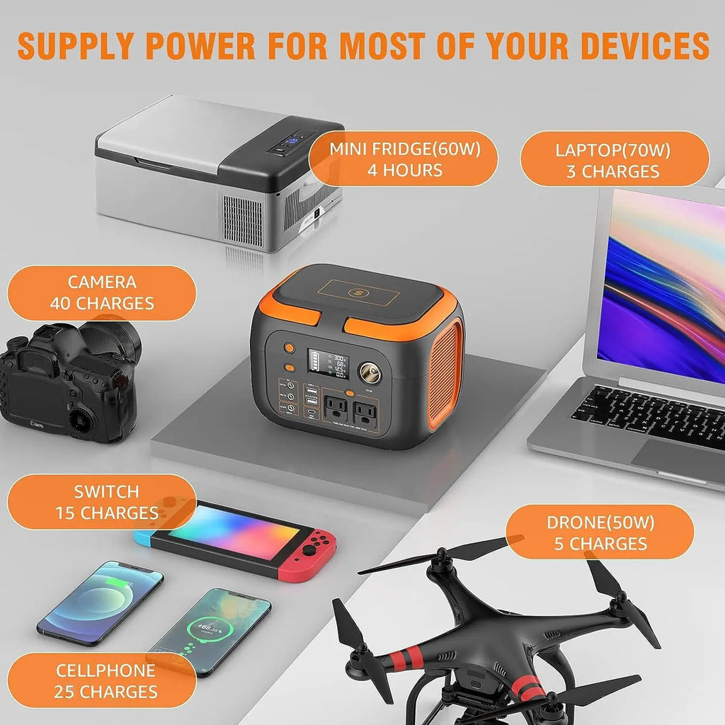 Solar Generated Portable Power Station