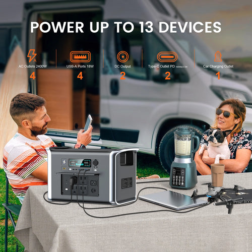 2400W Portable Solar Generator