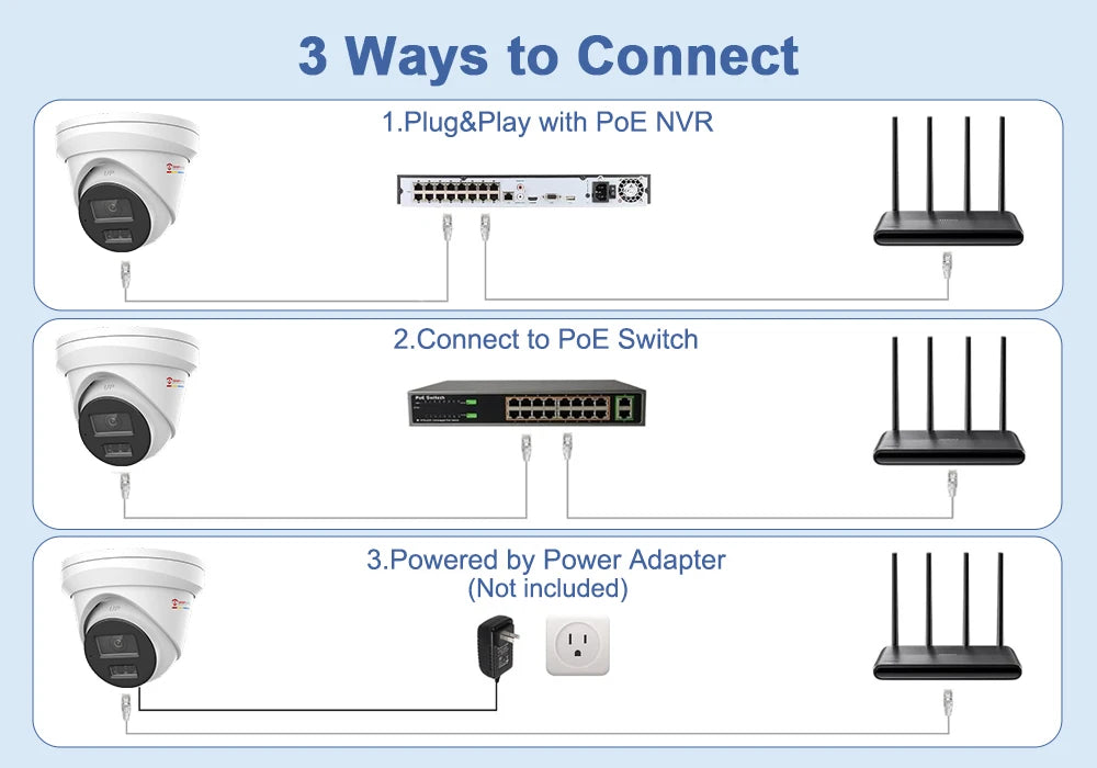 Color Vision Turret Outdoor Security Camera