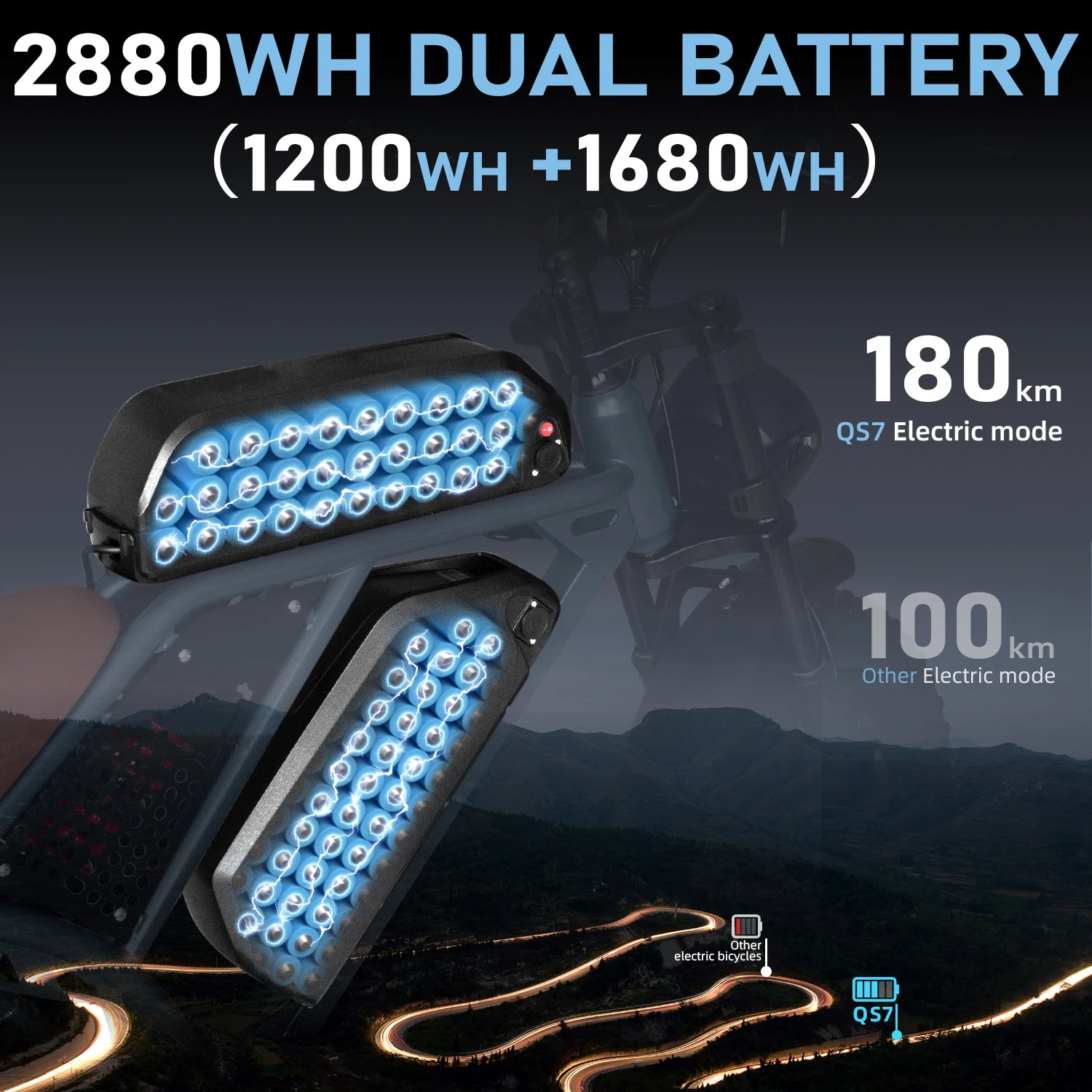 1500w Adult Off-Road Electric Bike