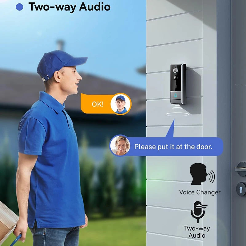 Smart Video Doorbell Camera